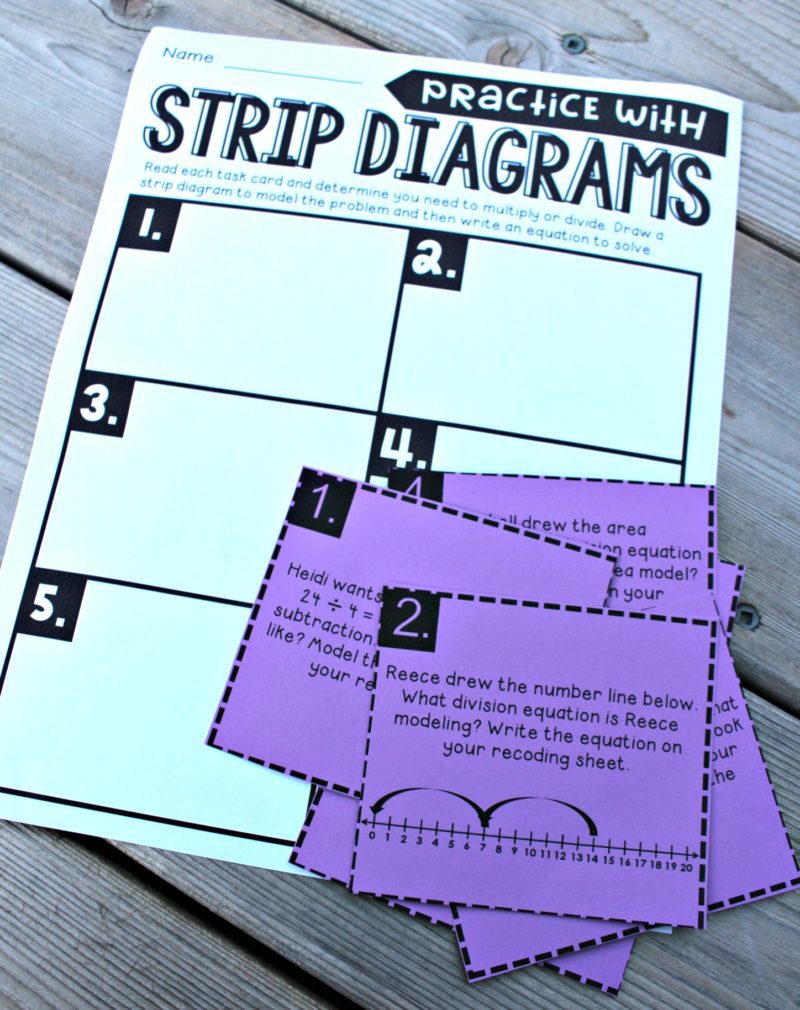 Third Grade Guided Math Tunstall's Teaching Tidbits