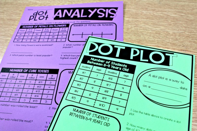 20 Ways to Teach Graphing Tunstall's Teaching Tidbits
