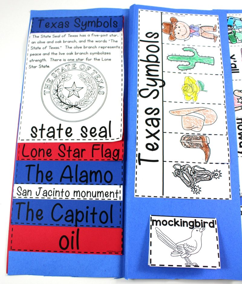 Texas Symbols and Landmarks Tunstall's Teaching Tidbits
