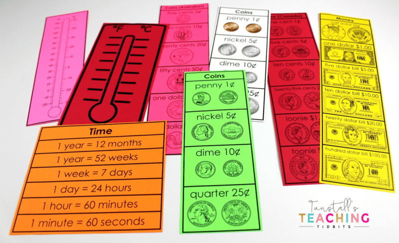 Math Tools Toolkit for Reference Tunstall's Teaching