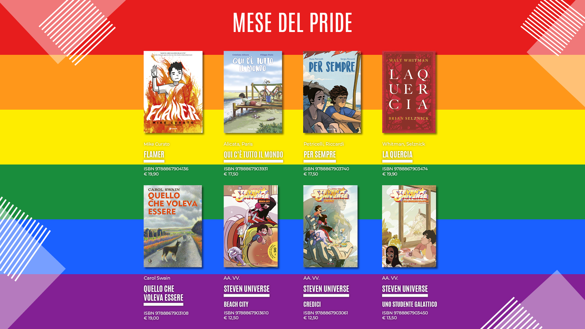 I graphic novel LGBT