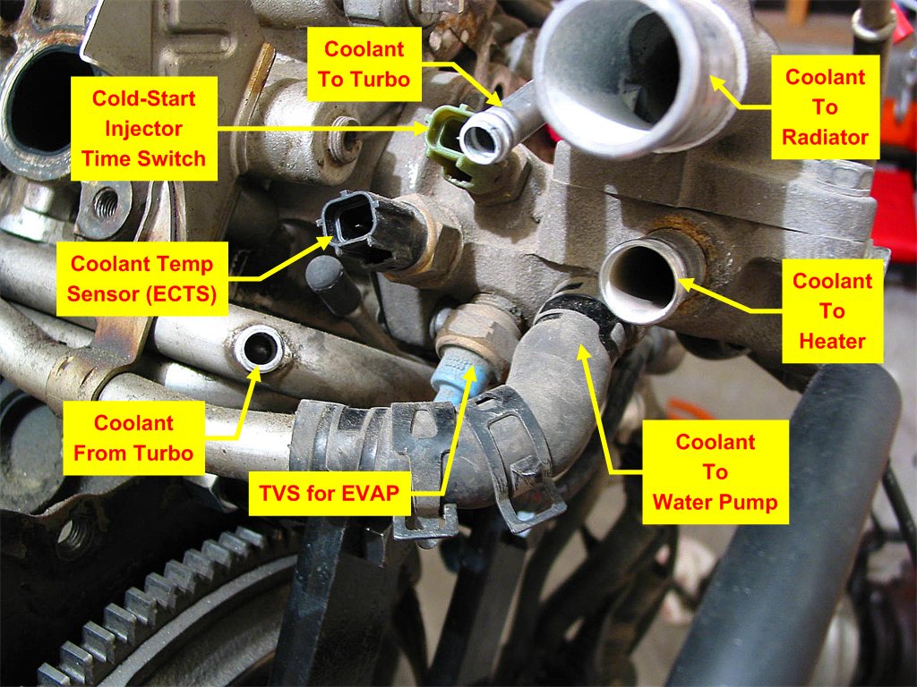 The Cold Start Injector [Time Switch of hell] MR2 Owners Club Forum