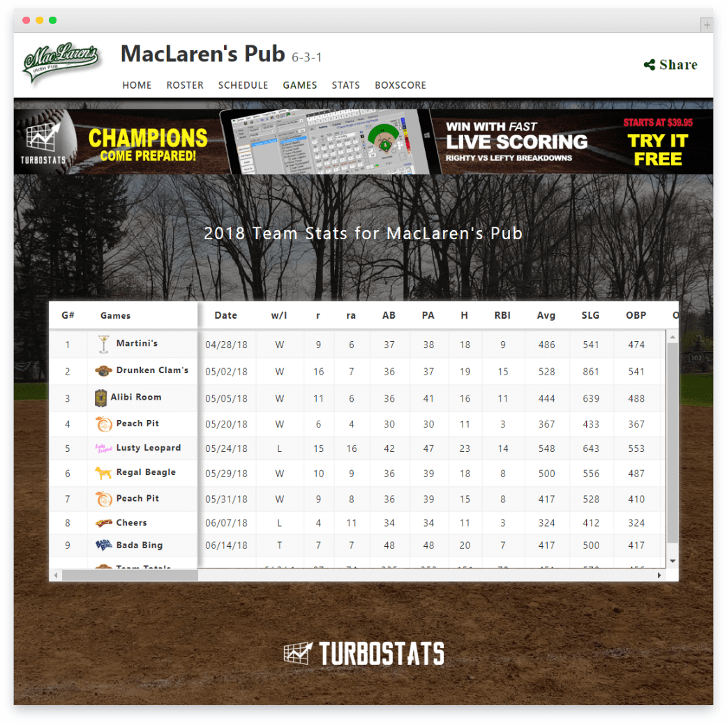 Baseball & Softball Statistics Live Scoring Software App TurboStats
