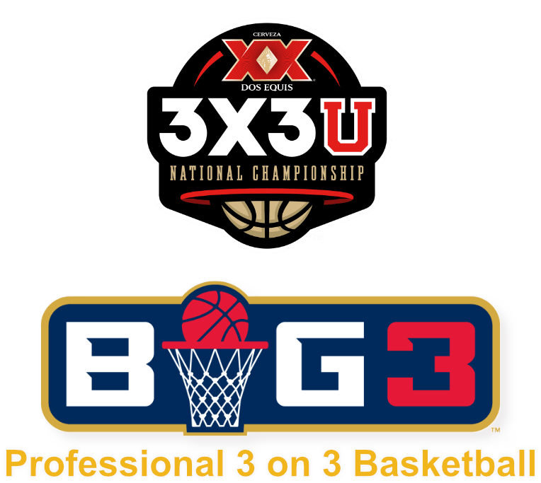 Basketball Stats, Metrics, Video Software App TurboStats Software