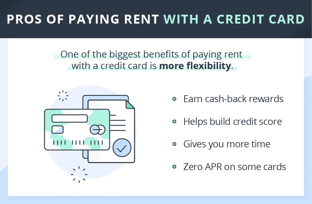 Credit Card Rent Payments Ultimate Guide to Benefits & HowTo