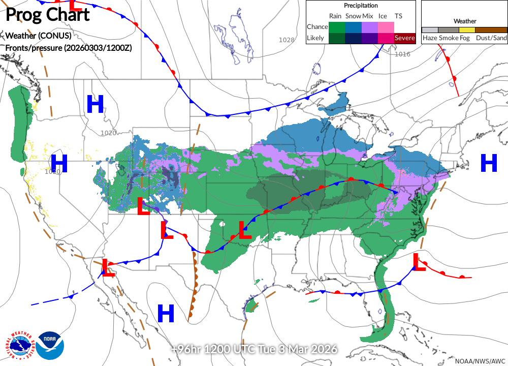 United States Weather Turbulence Forecast