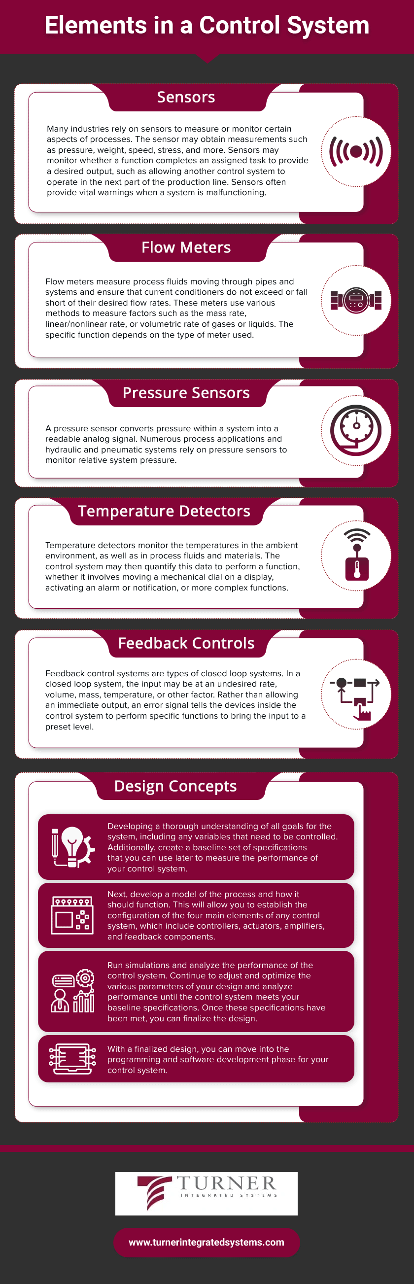Elements of Control Systems SCADA Components Turner