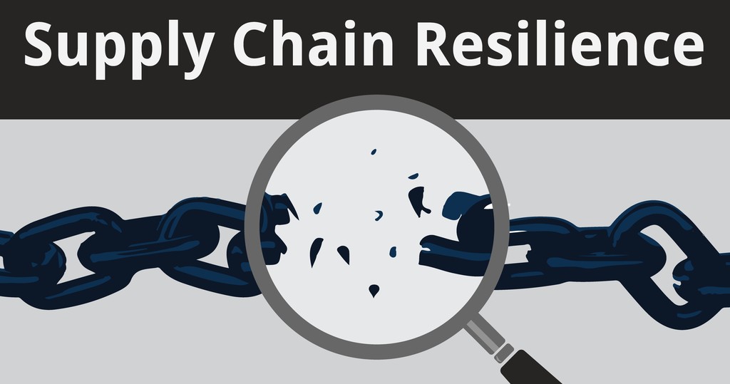 The Fundamental Capacity of Supply Chain Resilience Supplymint