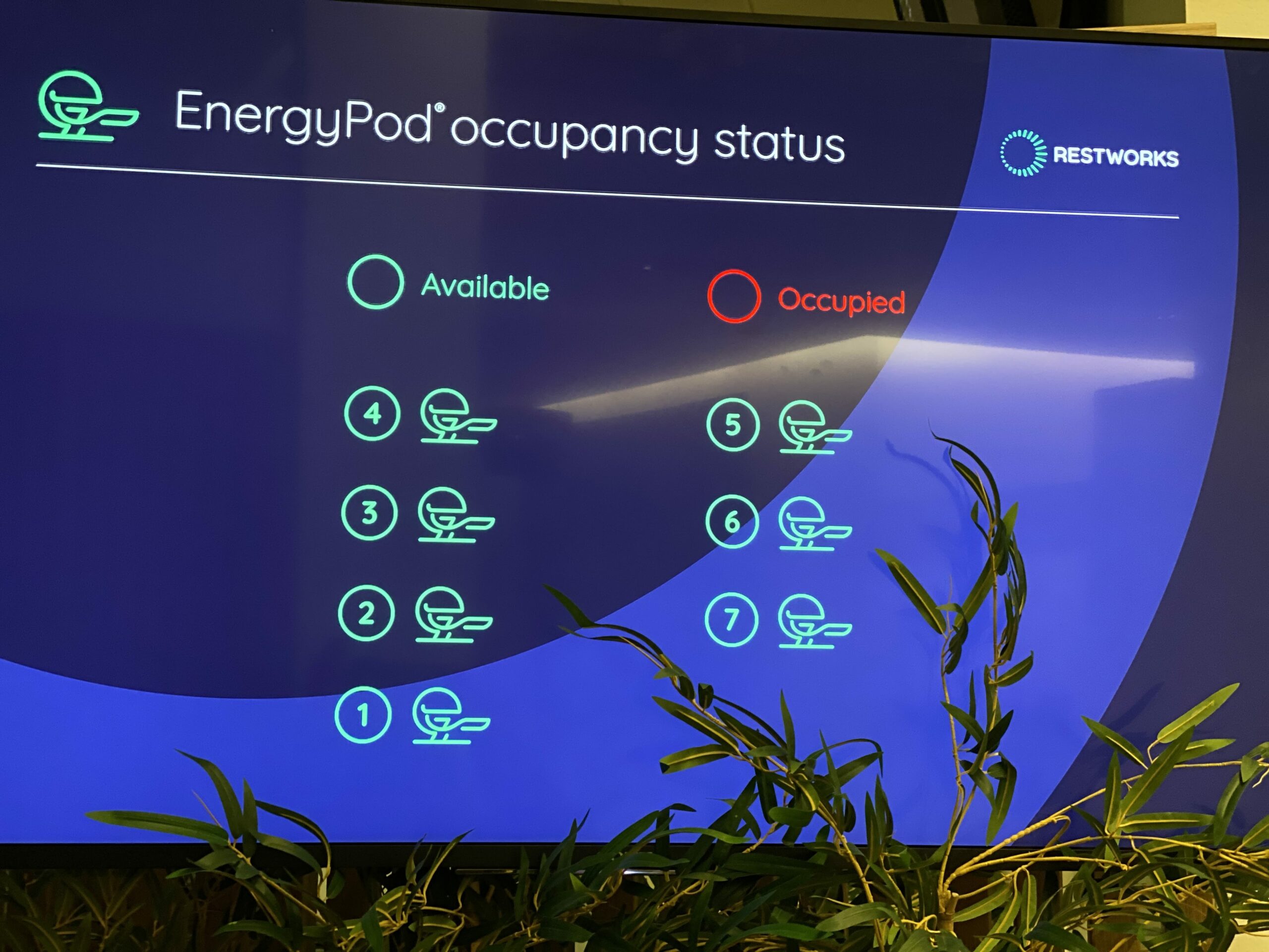 What's travel like now? Portugal entry requirements, lounges & sleep