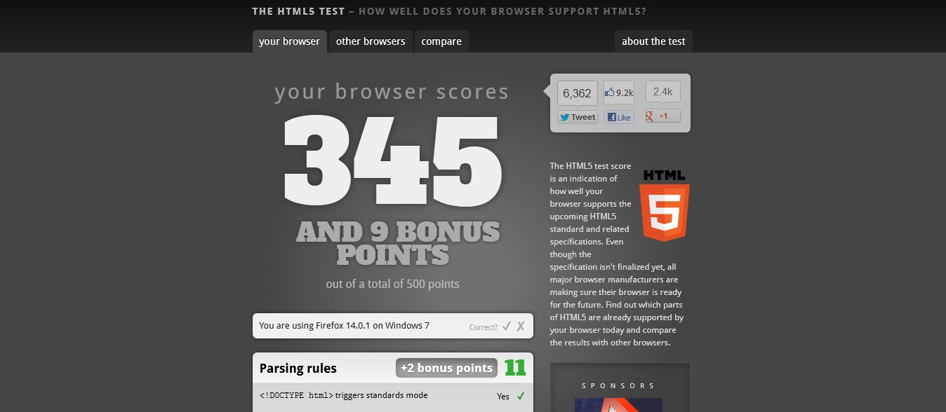 HTML5 Test TutorialChip