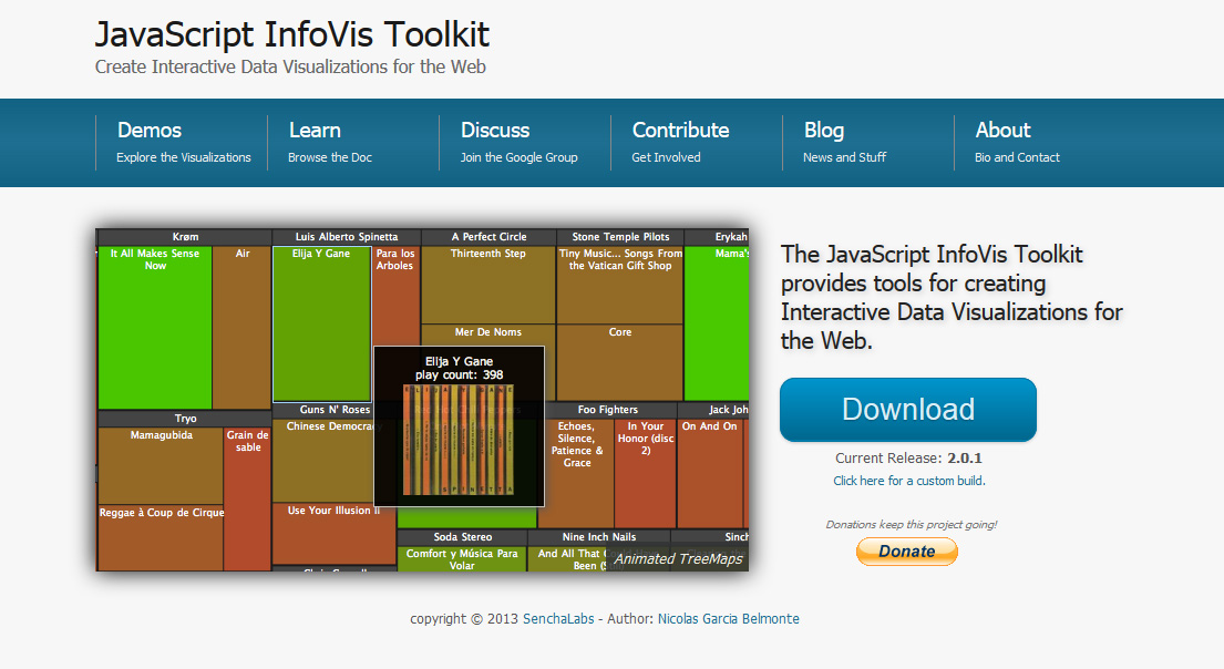 JavaScript InfoVis Toolkit TutorialChip