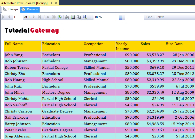 Add Alternative Row Color to SSRS Report