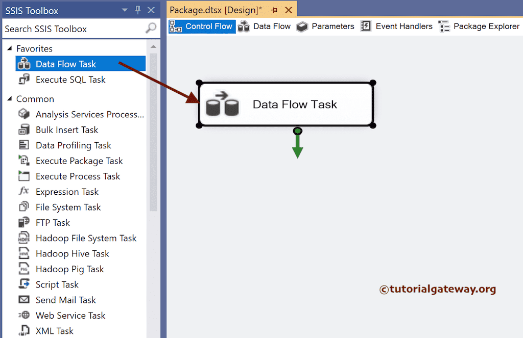 SSIS Export SQL Data to Flat File with Text Qualifier