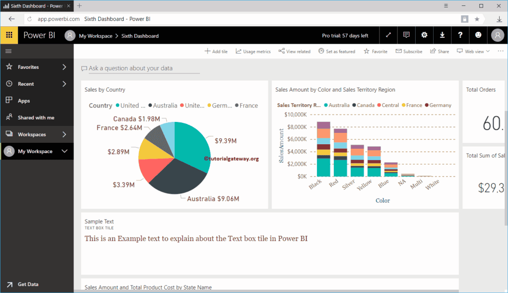 How to add Title to Power BI Dashboard