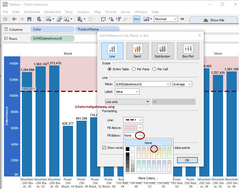 How to add Reference Lines in Tableau