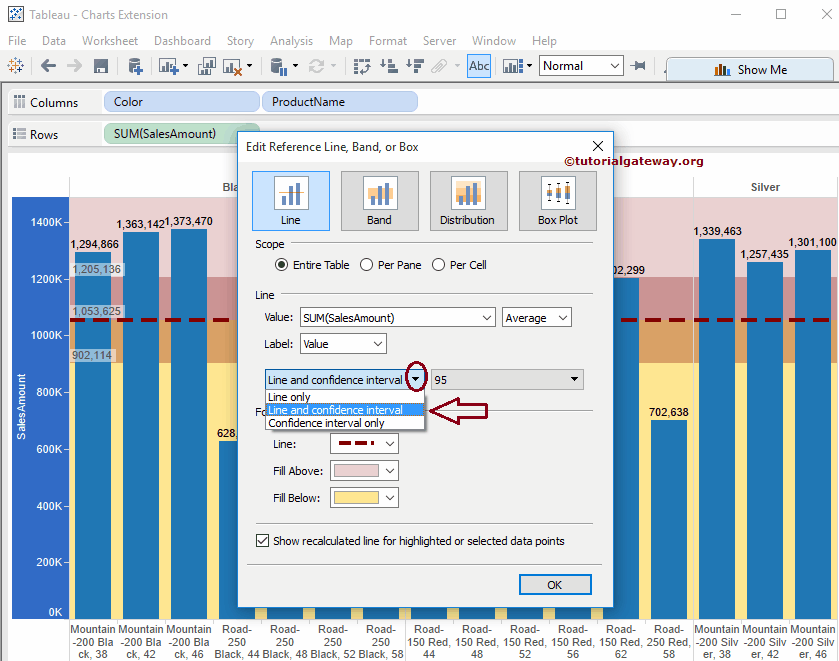 Trend Lines Amp Reference Lines In Tableau A Definitive Guide Asking List