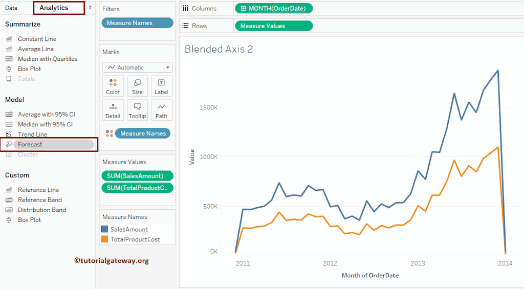 Blended Axis in Tableau
