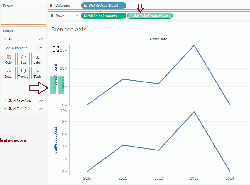 Blended Axis in Tableau