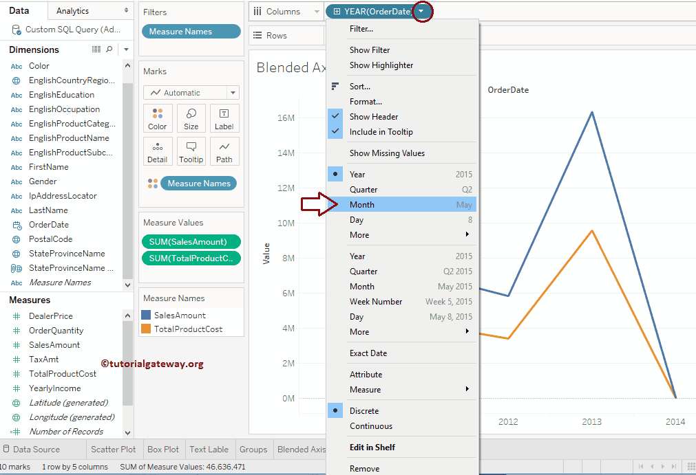 Blended Axis in Tableau