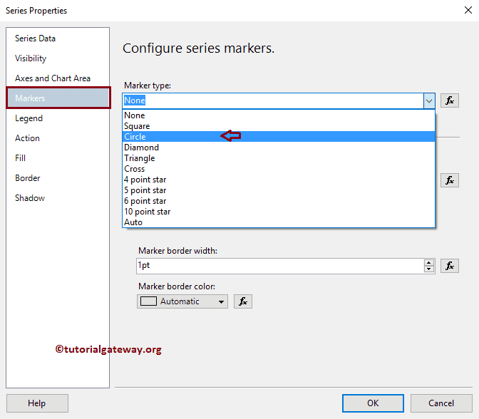Bubble Chart in SSRS