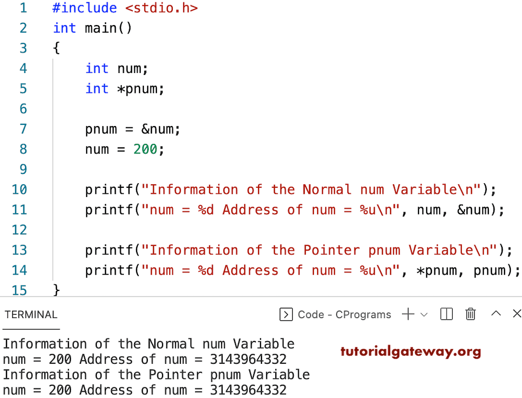 C Program to Create Initialize and Access a Pointer Variable