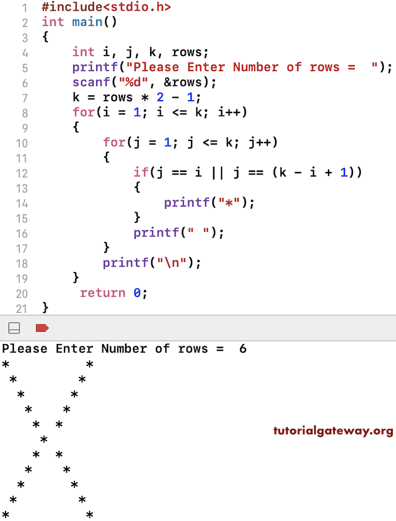 Java program to print number patterns programs lasopatrain