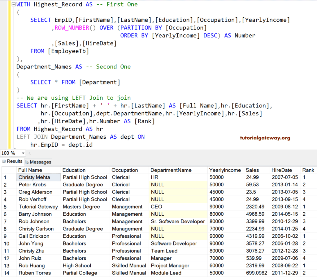 SQL Server CTE Common Table Expressions