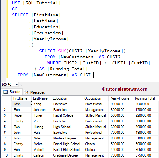 Calculate Running Total in SQL Server
