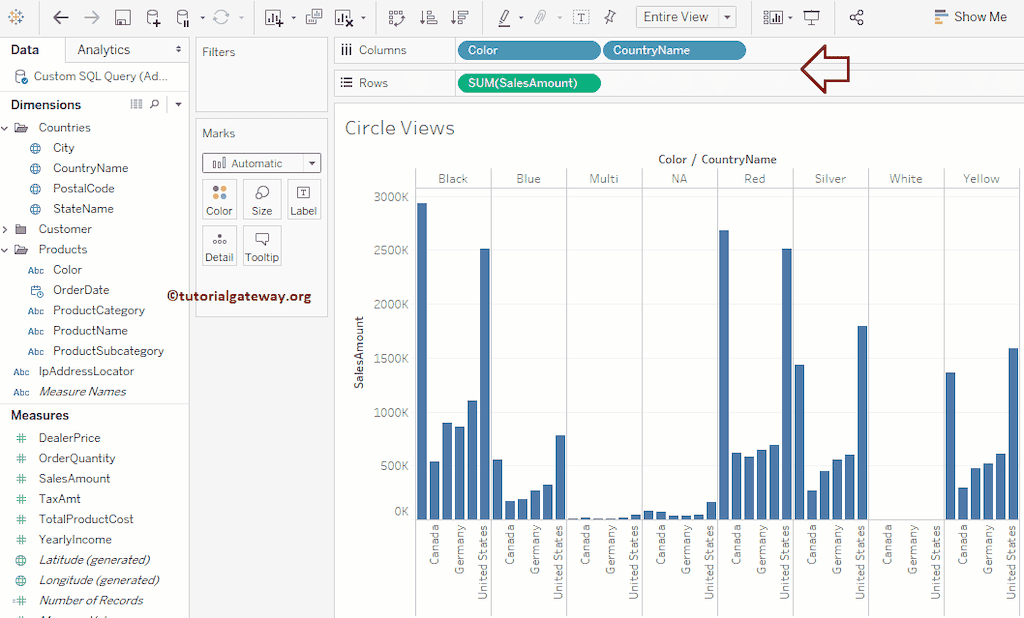 Circle Views in Tableau
