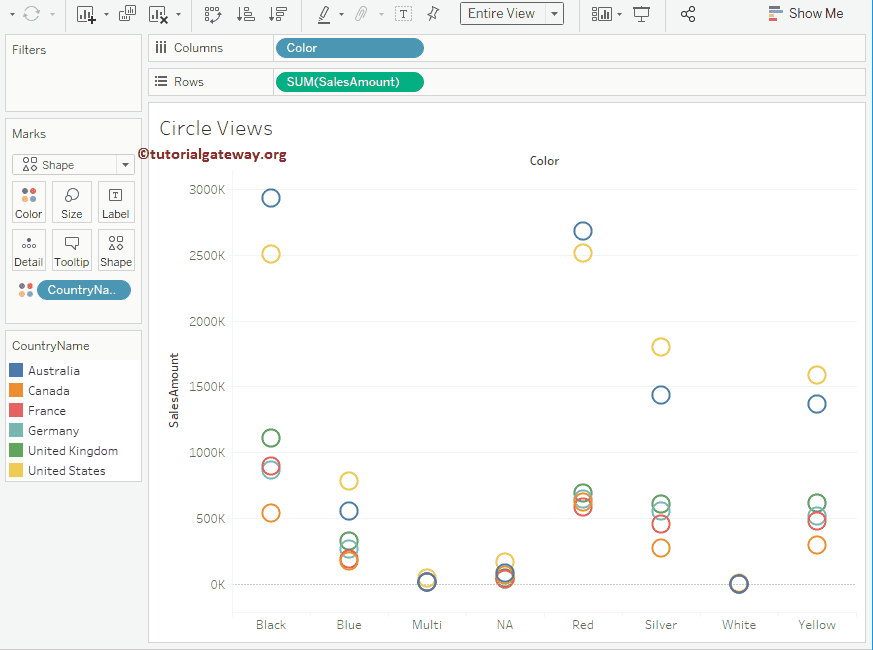 Circle Views in Tableau