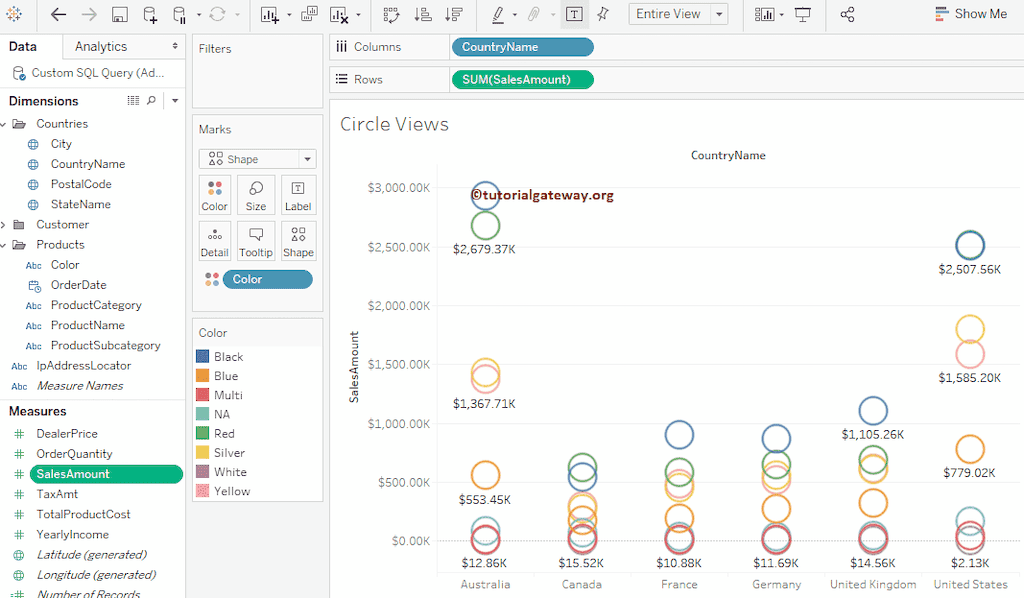 Circle Views in Tableau