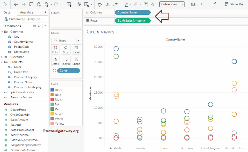 Circle Views in Tableau
