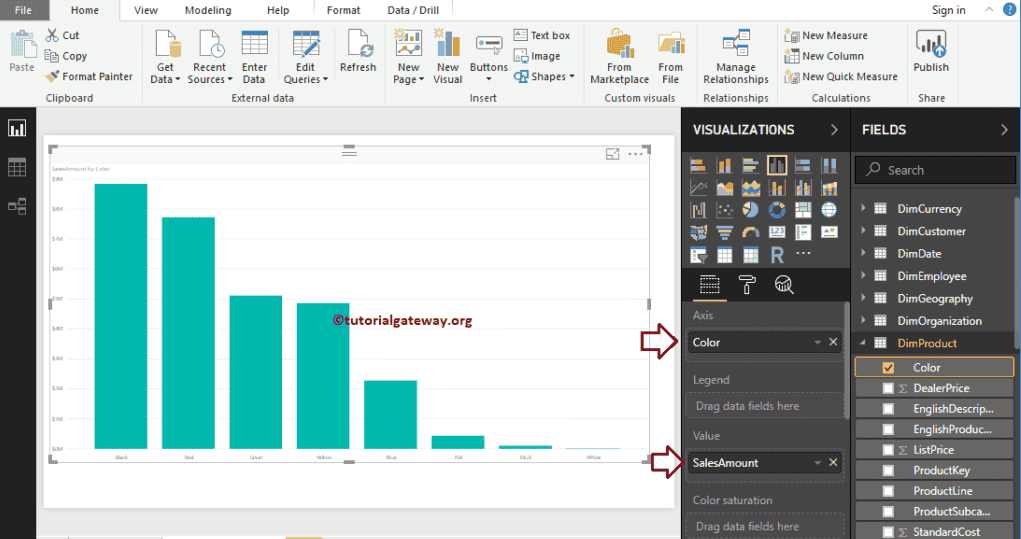 Column Chart in Power BI