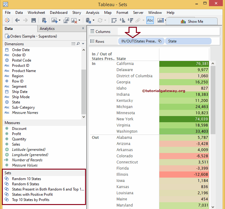 Combined Tableau Sets
