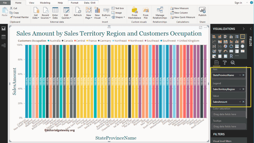 Drill Down Column Chart Power Bi