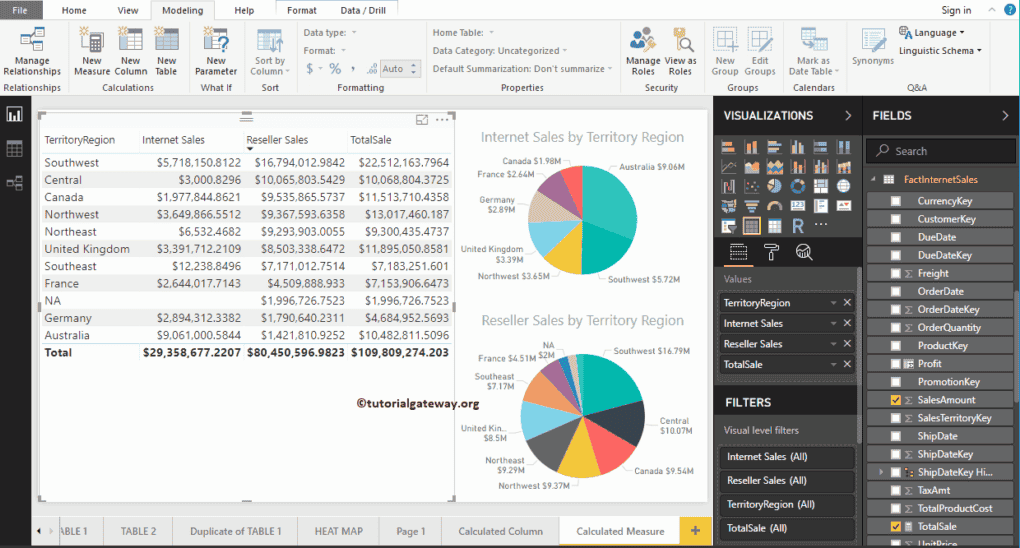 Create Calculated Measures in Power BI