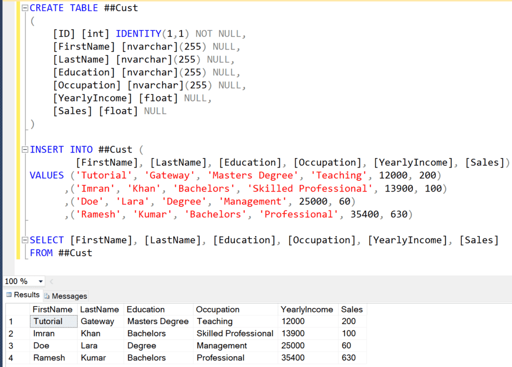 SQL Server Local & Global Temp tables