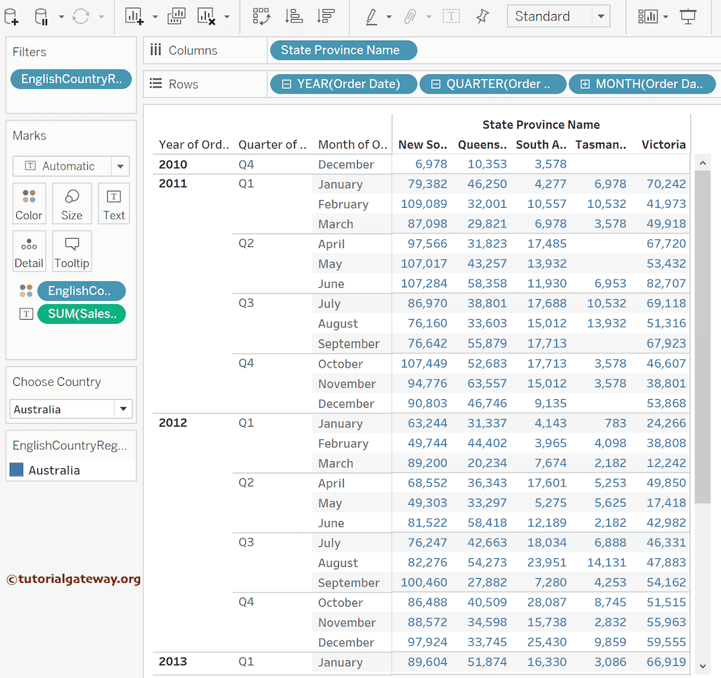 Create a Basic Sales Report in Tableau