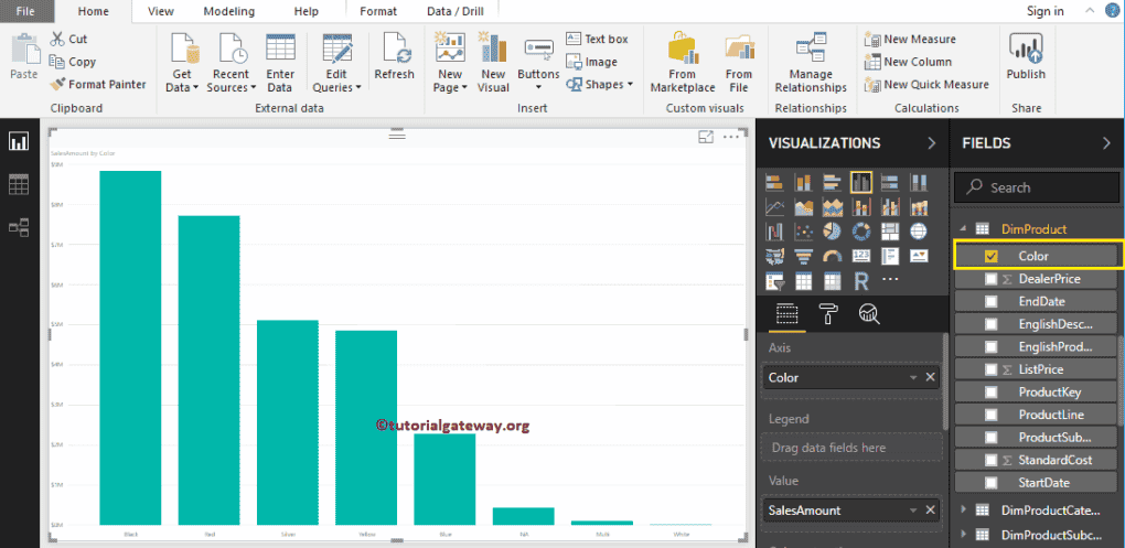 Create a MultiRow Card in Power BI