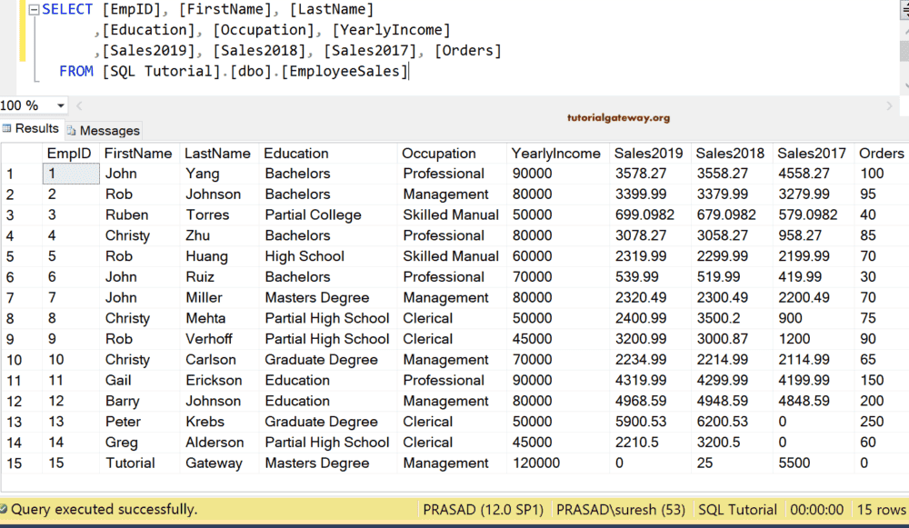 Python Charts Data