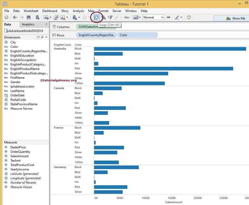 How to add Data Labels in Tableau Reports