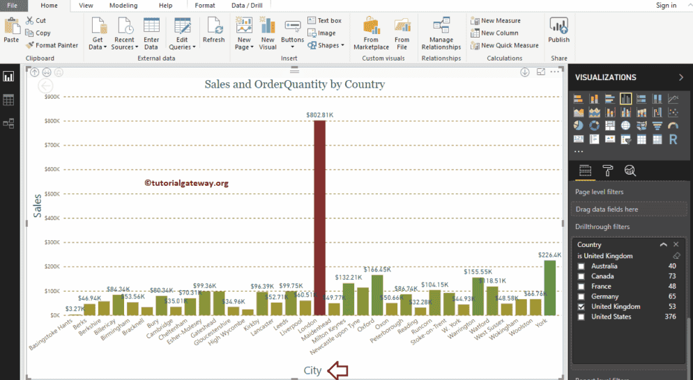 Drill through Filters in Power BI
