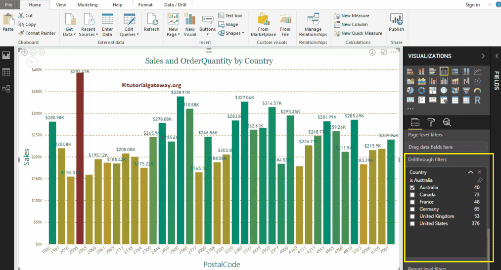 Drill through Filters in Power BI LaptrinhX
