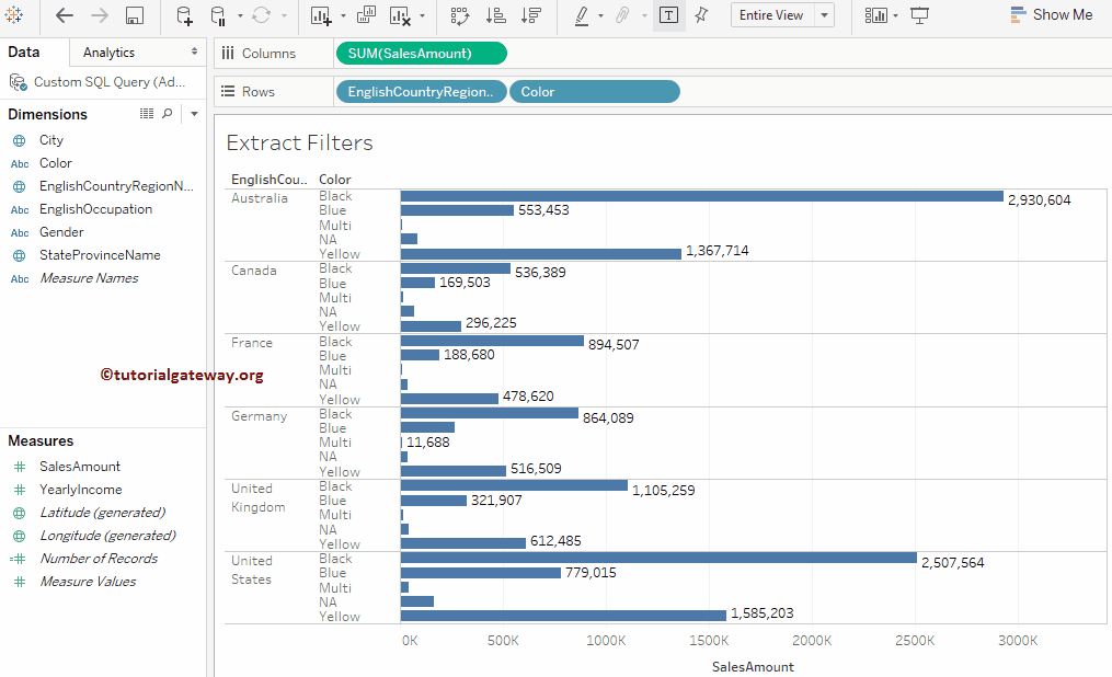 Extract Filters in Tableau