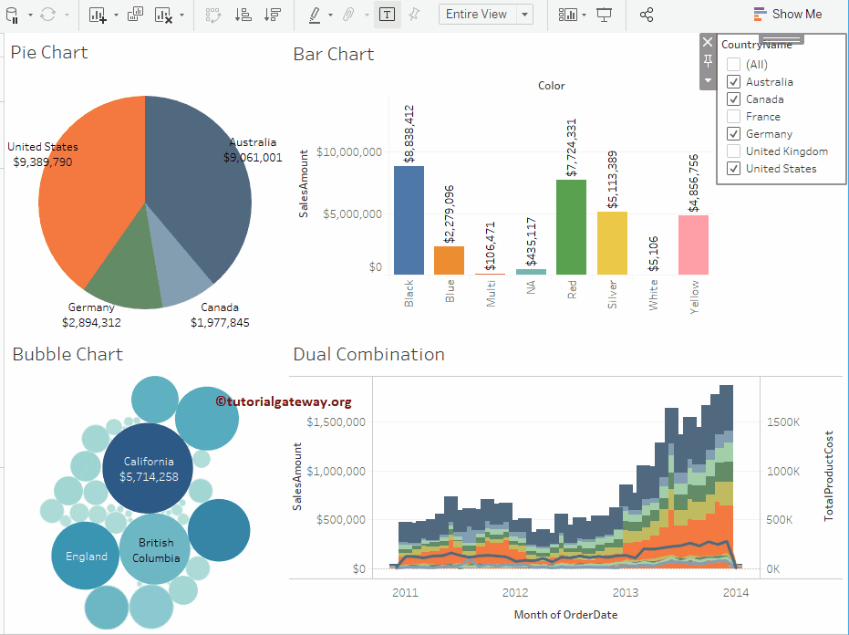 Filters in Tableau Dashboard