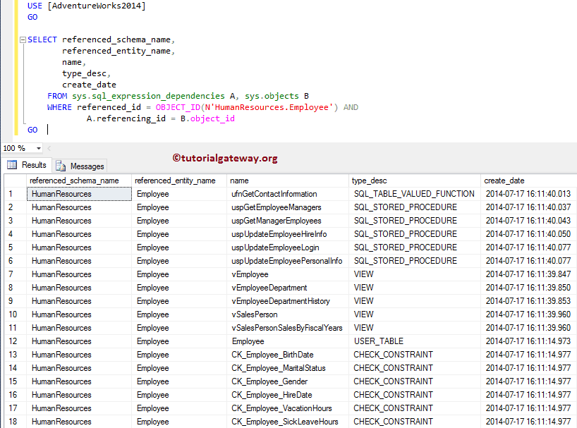 Find the Dependencies of a Table in SQL Server