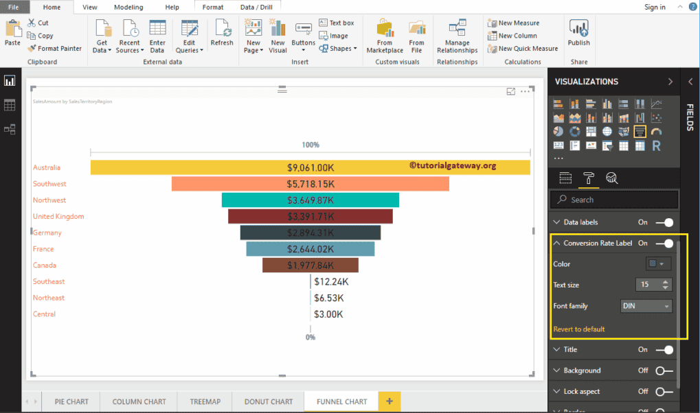 Format Funnel Chart in Power BI