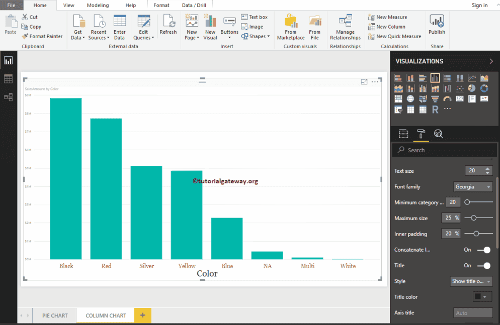 Power Bi Format