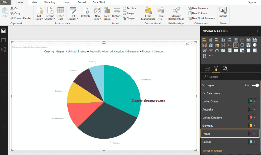 Format Power BI Pie Chart