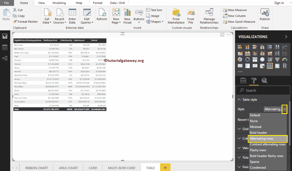 Power BI Chart In Table